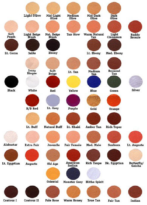 Mehron Make Up Color Chart