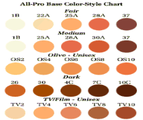 All-Pro Base Color-Style Chart All-Pro Make Up Kit featuring StarBlend Cake 